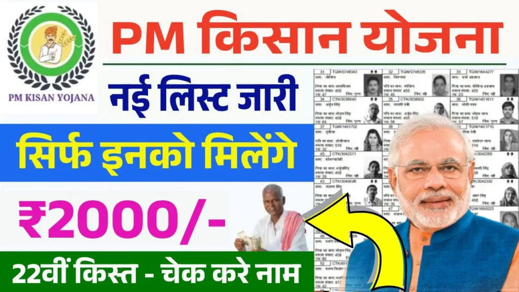PM Kisan New Beneficiary List 2026